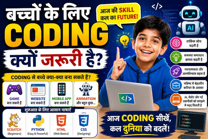 Blog & Articles — Chhavi Coaching Classes, Morena